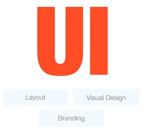 ux-mobile